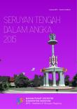 Seruyan Tengah Dalam Angka 2015