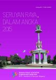 Seruyan Raya dalam Angka 2015