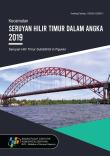 Kecamatan Seruyan Hilir Timur Dalam Angka 2019