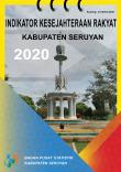 Indikator Kesejahteraan Rakyat Kabupaten Seruyan 2020