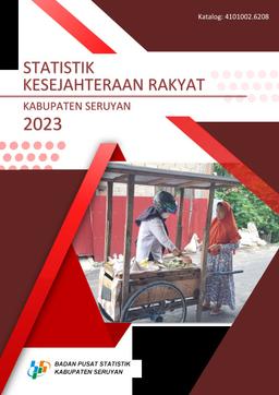 Statistik Kesejahteraan Rakyat Kabupaten Seruyan 2023