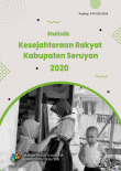 Statistik Kesejahteraan Rakyat Kabupaten Seruyan 2020